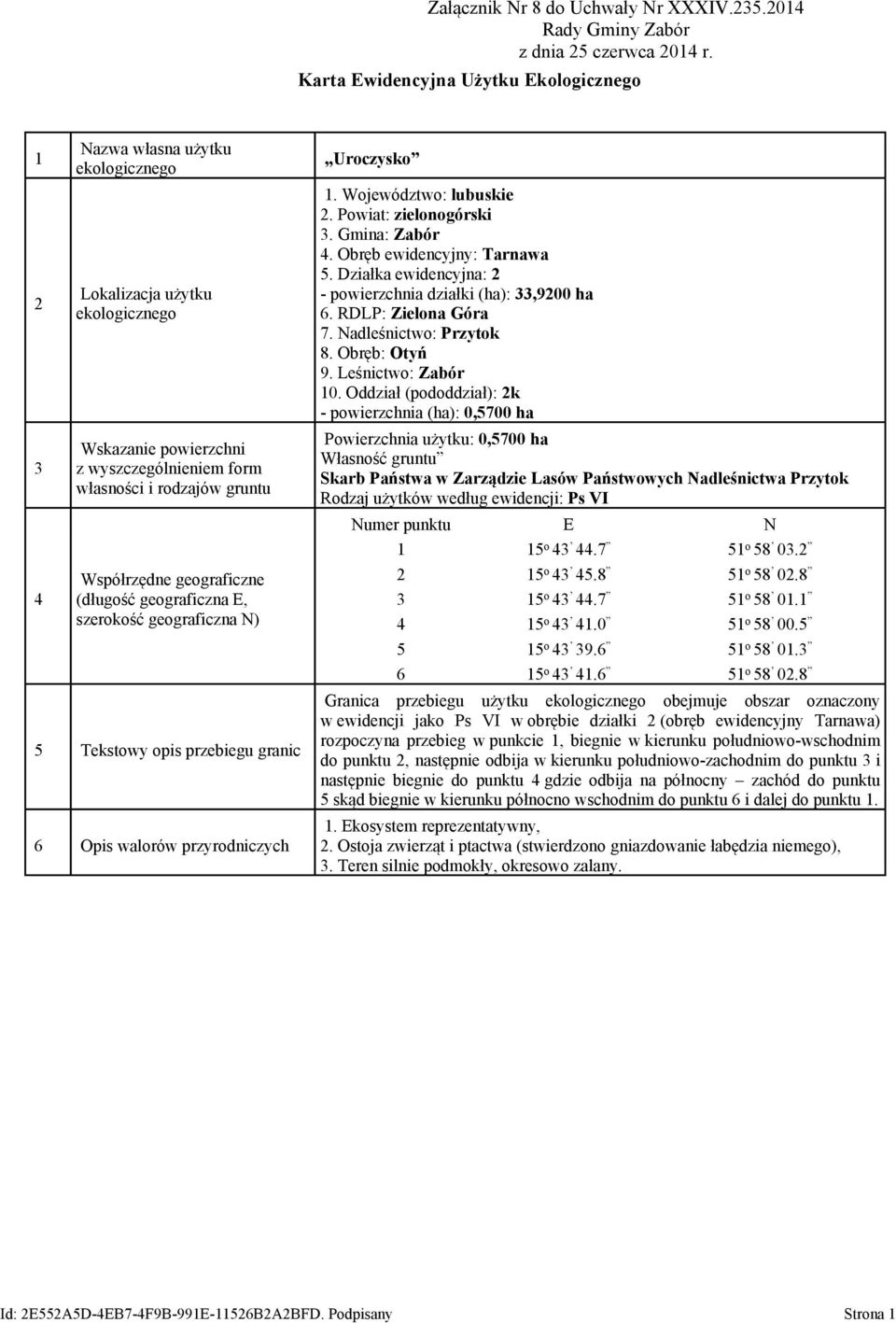geograficzna E, szerokość geograficzna N) 5 Tekstowy opis przebiegu granic 6 Opis walorów przyrodniczych Uroczysko 1. Województwo: lubuskie 2. Powiat: zielonogórski 3. Gmina: Zabór 4.