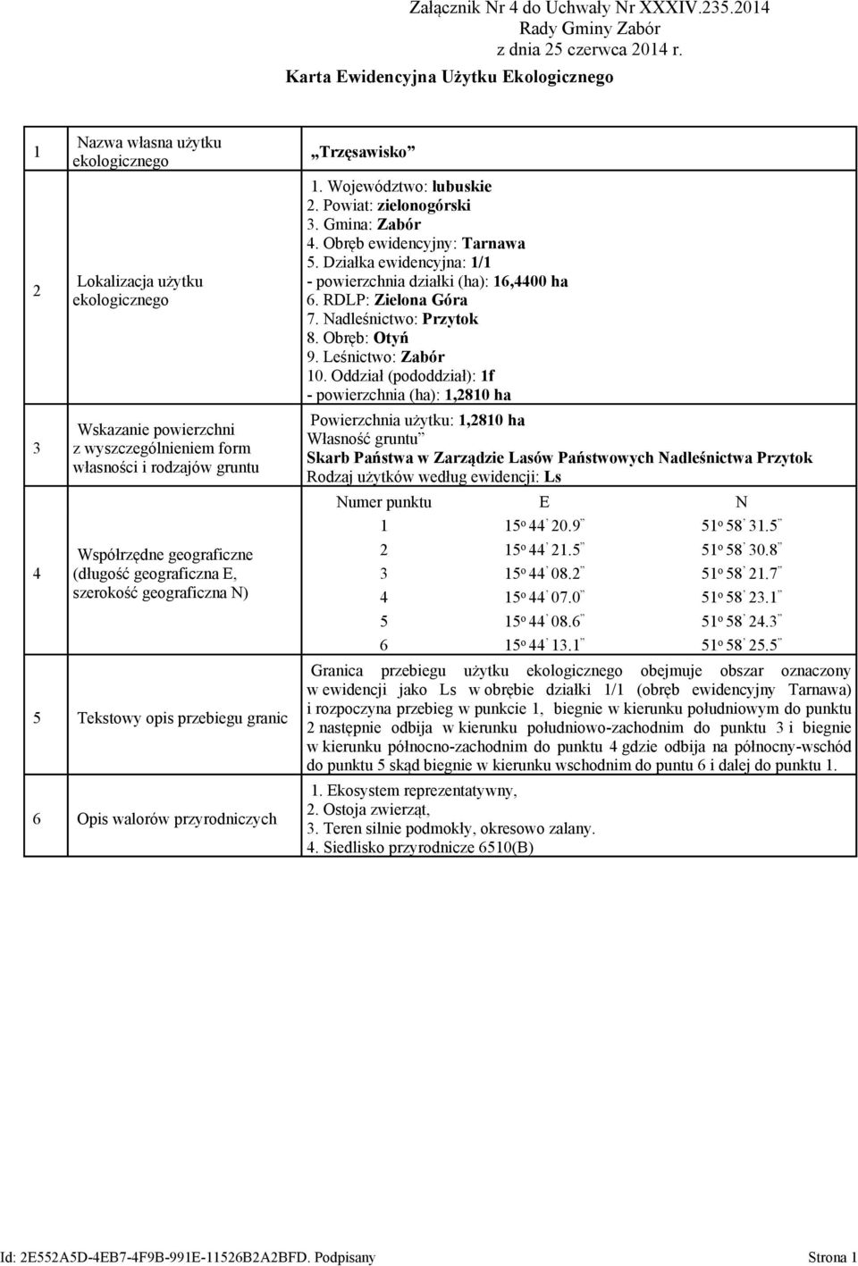 geograficzna E, szerokość geograficzna N) 5 Tekstowy opis przebiegu granic 6 Opis walorów przyrodniczych Trzęsawisko 1. Województwo: lubuskie 2. Powiat: zielonogórski 3. Gmina: Zabór 4.