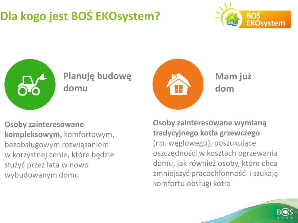 w korzystnej cenie, które będzie służyć przez lata w nowo wybudowanym domu Osoby zainteresowane wymianą