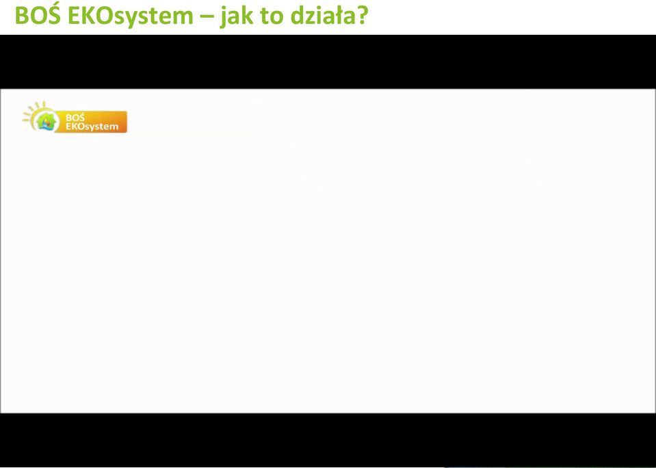 jak to