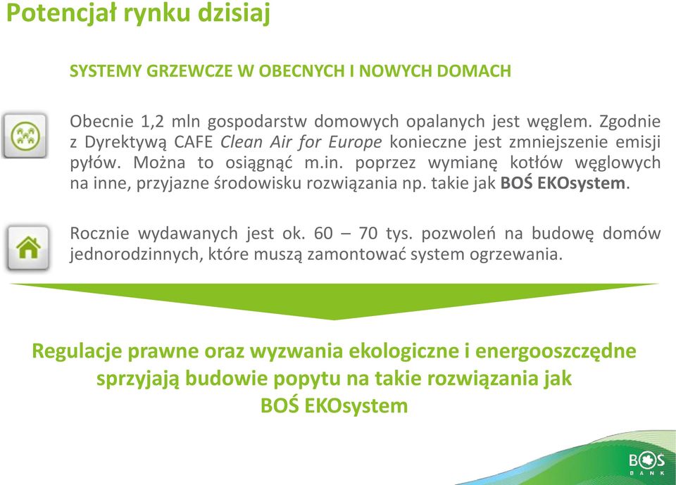 poprzez wymianę kotłów węglowych na inne, przyjazne środowisku rozwiązania np. takie jak BOŚ EKOsystem. Rocznie wydawanych jest ok. 60 70 tys.