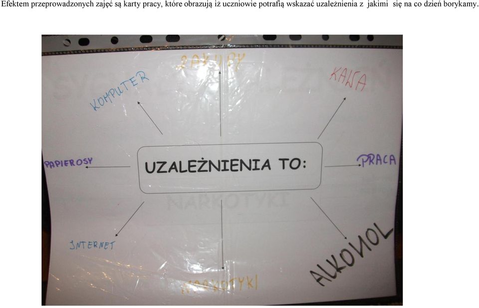 uczniowie potrafią wskazać