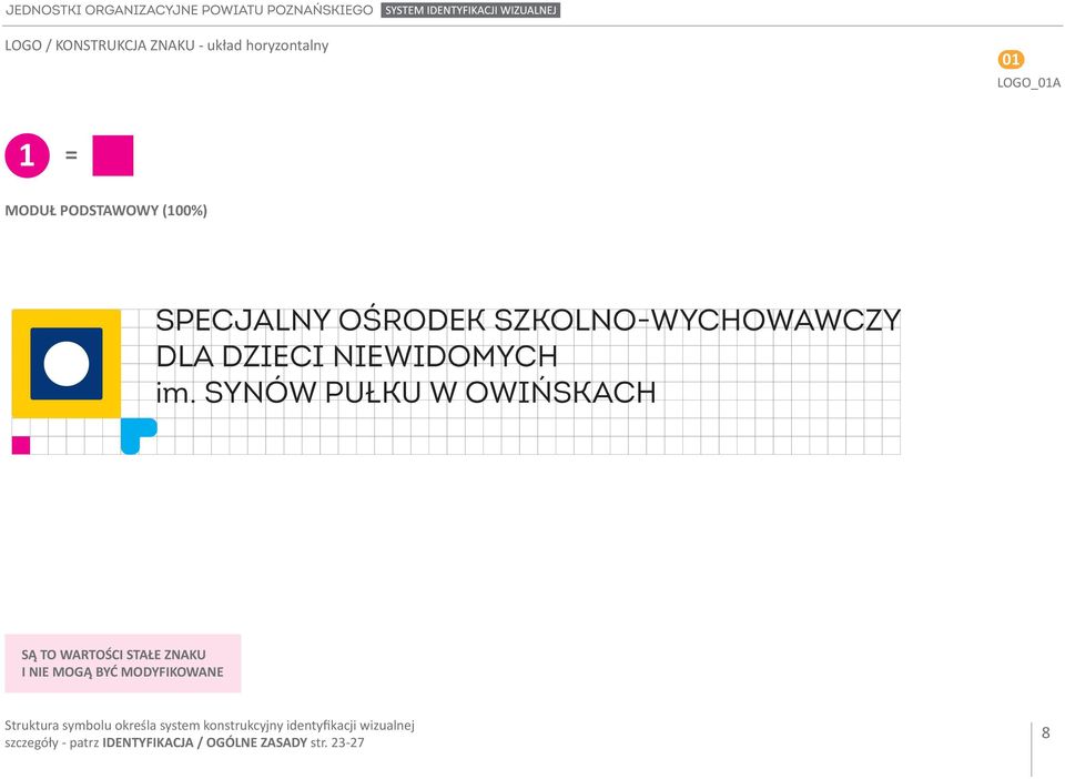 MODYFIKOWANE Struktura symbolu określa system konstrukcyjny