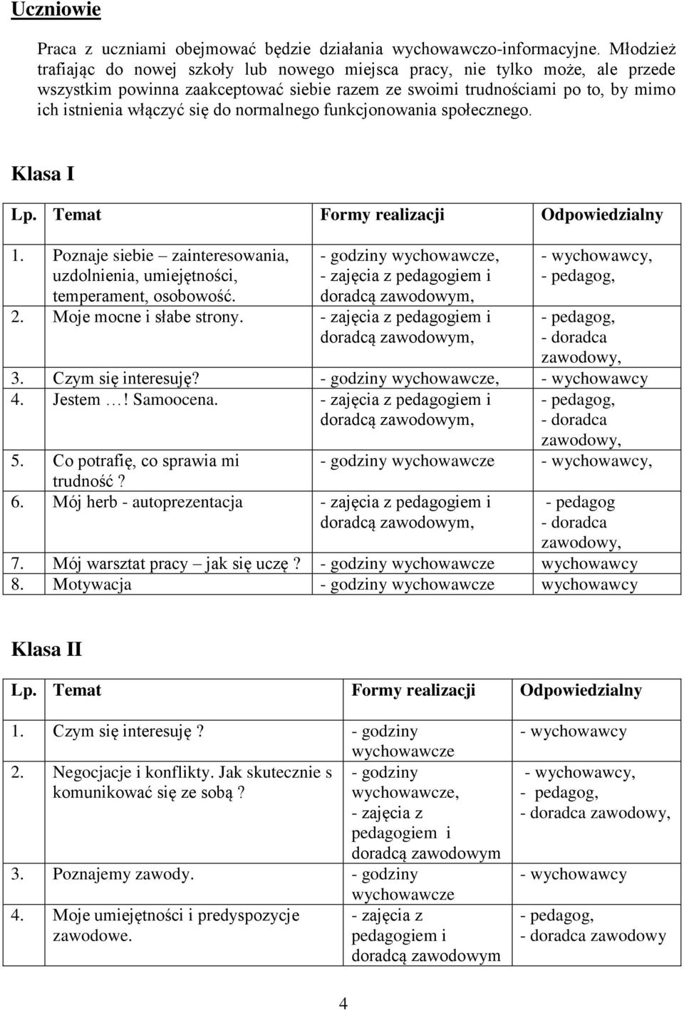 normalnego funkcjonowania społecznego. Klasa I 1. Poznaje siebie zainteresowania, uzdolnienia, umiejętności, temperament, osobowość. - godziny, 2. Moje mocne i słabe strony., - doradca zawodowy, 3.