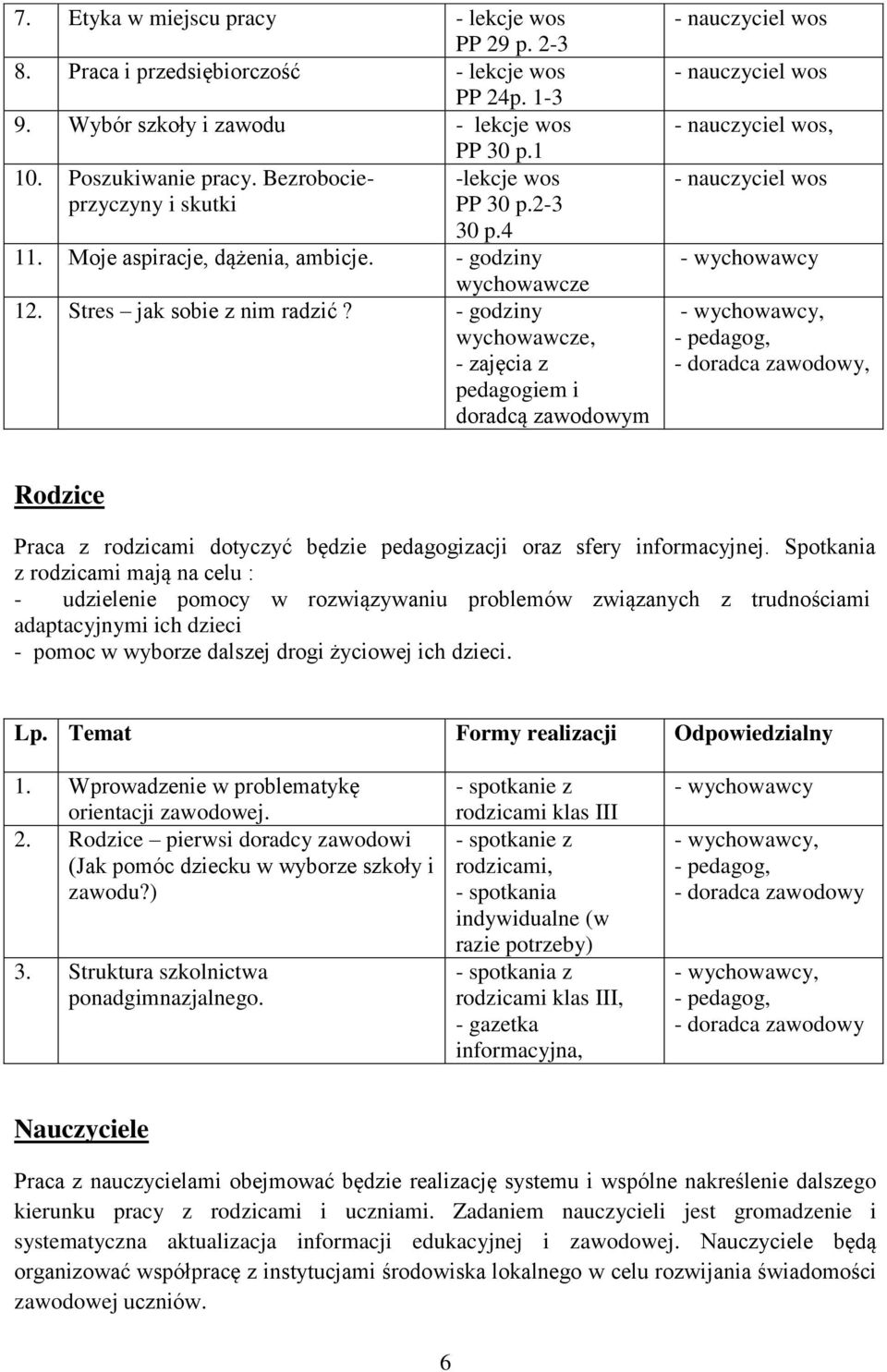 - godziny,, Rodzice Praca z rodzicami dotyczyć będzie pedagogizacji oraz sfery informacyjnej.