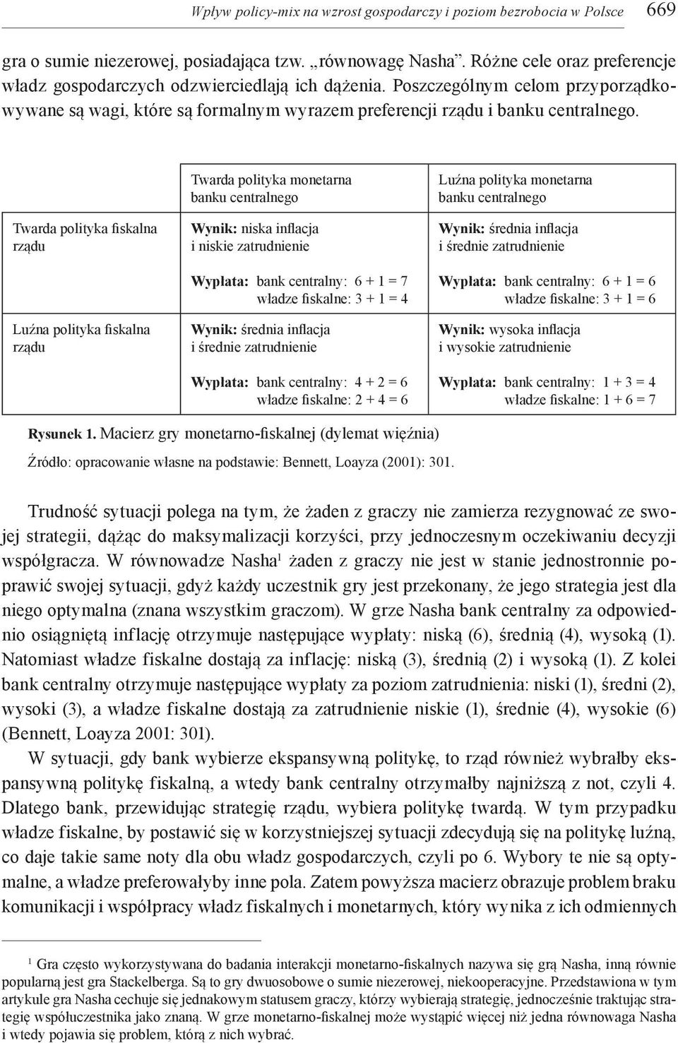 Twarda polityka fiskalna rządu Luźna polityka fiskalna rządu Twarda polityka monetarna banku centralnego Wynik: niska inflacja i niskie zatrudnienie Wypłata: bank centralny: 6 + 1 = 7 władze