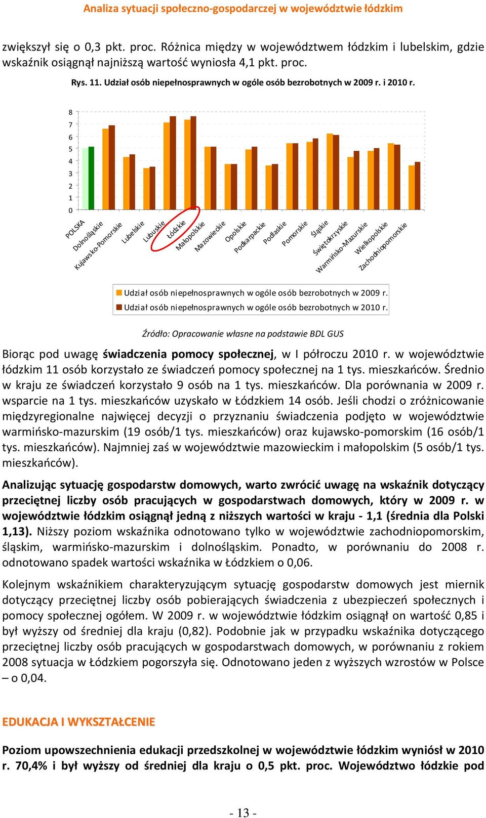 8 7 6 5 4 3 2 1 0 POLSKA Dolnośląskie Kujawsko-Pomorskie Lubelskie Lubuskie Łódzkie Małopolskie Mazowieckie Opolskie Podkarpackie Podlaskie Pomorskie Śląskie Świętokrzyskie Warmińsko-Mazurskie