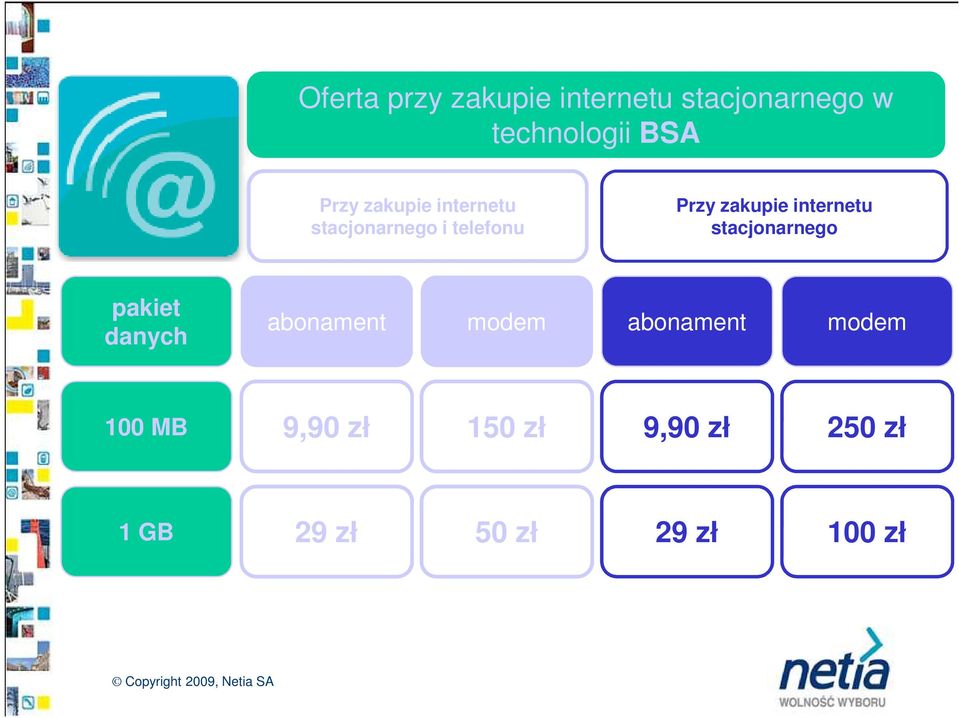 internetu stacjonarnego pakiet danych abonament modem abonament