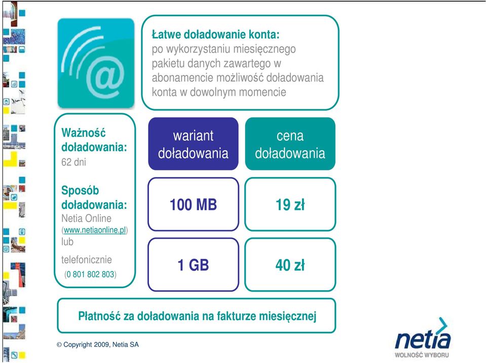 Sposób doładowania: Netia Online (www.netiaonline.