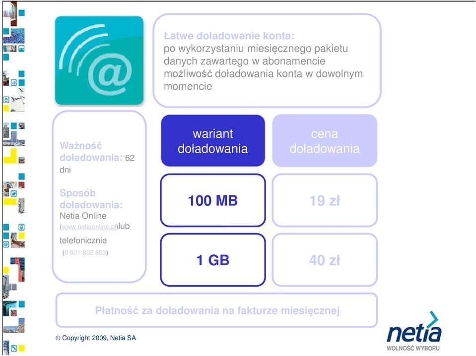 Sposób doładowania: Netia Online (www.netiaonline.