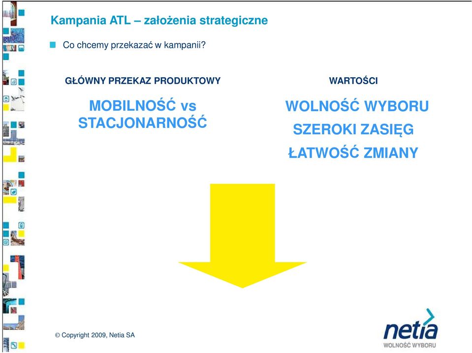 GŁÓWNY PRZEKAZ PRODUKTOWY MOBILNOŚĆ vs