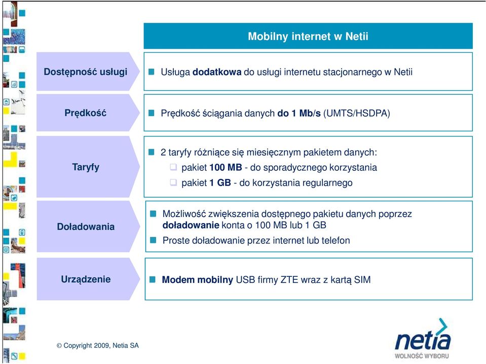 sporadycznego korzystania pakiet 1 GB - do korzystania regularnego Doładowania Możliwość zwiększenia dostępnego pakietu danych