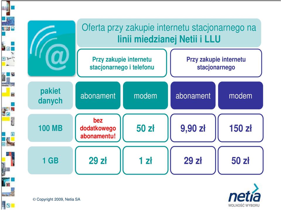internetu stacjonarnego pakiet danych abonament modem abonament modem