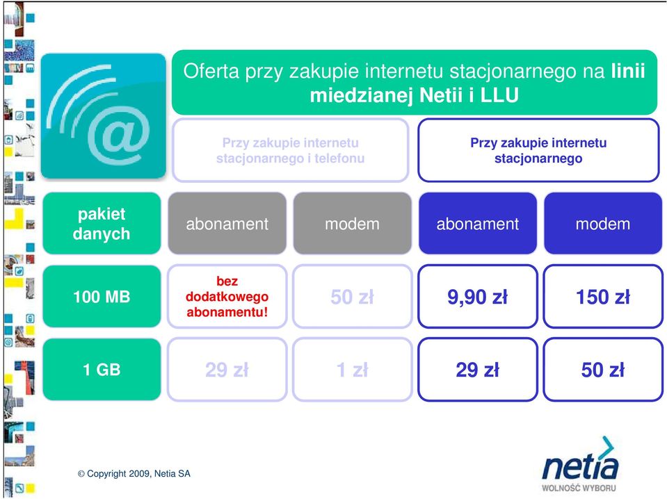 internetu stacjonarnego pakiet danych abonament modem abonament modem