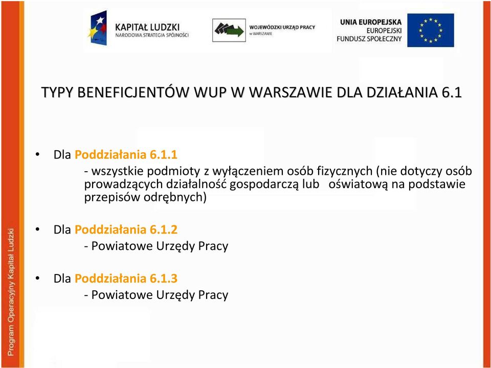 1 -wszystkie podmioty z wyłączeniem osób fizycznych (nie dotyczy osób