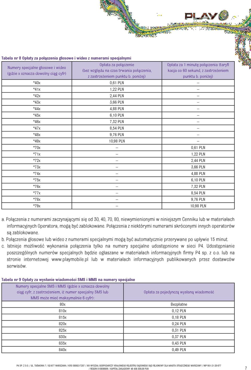 poniżej) *40x 0,61 PLN *41x 1,22 PLN *42x 2,44 PLN *43x 3,66 PLN *44x 4,88 PLN *45x 6,10 PLN *46x 7,32 PLN *47x 8,54 PLN *48x 9,76 PLN *49x 10,98 PLN *70x 0,61 PLN *71x 1,22 PLN *72x 2,44 PLN *73x