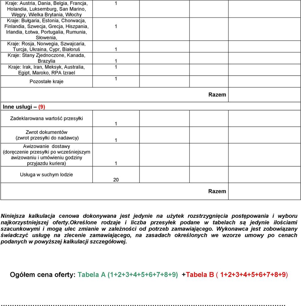 najkorzystniejszej oferty.określone rodzaje i liczba przesyłek podane w tabelach są jedynie ilościami szacunkowymi i mogą ulec zmianie w zależności od potrzeb zamawiającego.