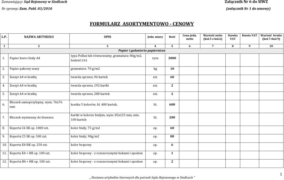 Papier ksero biały A4 typu Pollux lub równoważny, gramatura: 80g/m2, białość:161 ryza 3000 2. Papier pakowy szary gramatura: 70 g/m2 kg 10 3. Zeszyt A4 w kratkę twarda oprawa, 96 kartek szt. 60 4.