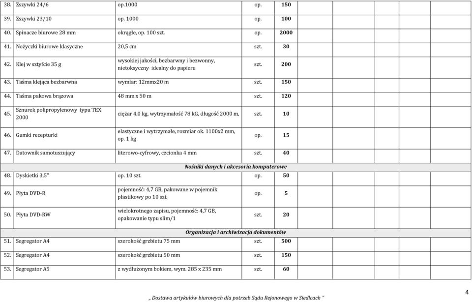 120 45. Sznurek polipropylenowy typu TEX 2000 ciężar 4,0 kg, wytrzymałość 78 kg, długość 2000 m, szt. 10 46. Gumki recepturki elastyczne i wytrzymałe, rozmiar ok. 1100x2 mm, op. 1 kg op. 15 47.