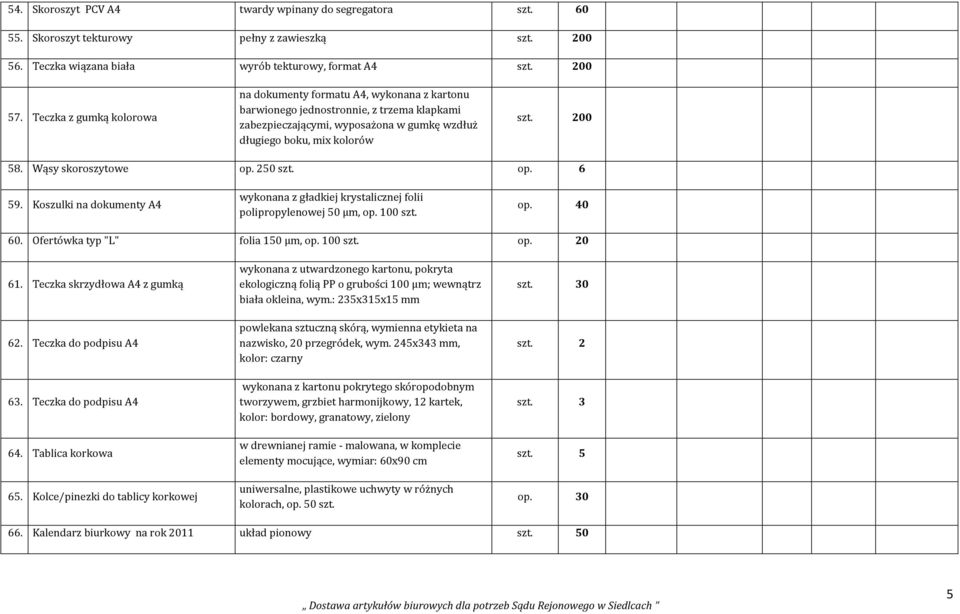 Wąsy skoroszytowe op. 250 szt. op. 6 59. Koszulki na dokumenty A4 wykonana z gładkiej krystalicznej folii polipropylenowej 50 µm, op. 100 szt. op. 40 60. Ofertówka typ "L" folia 150 µm, op. 100 szt. op. 20 61.