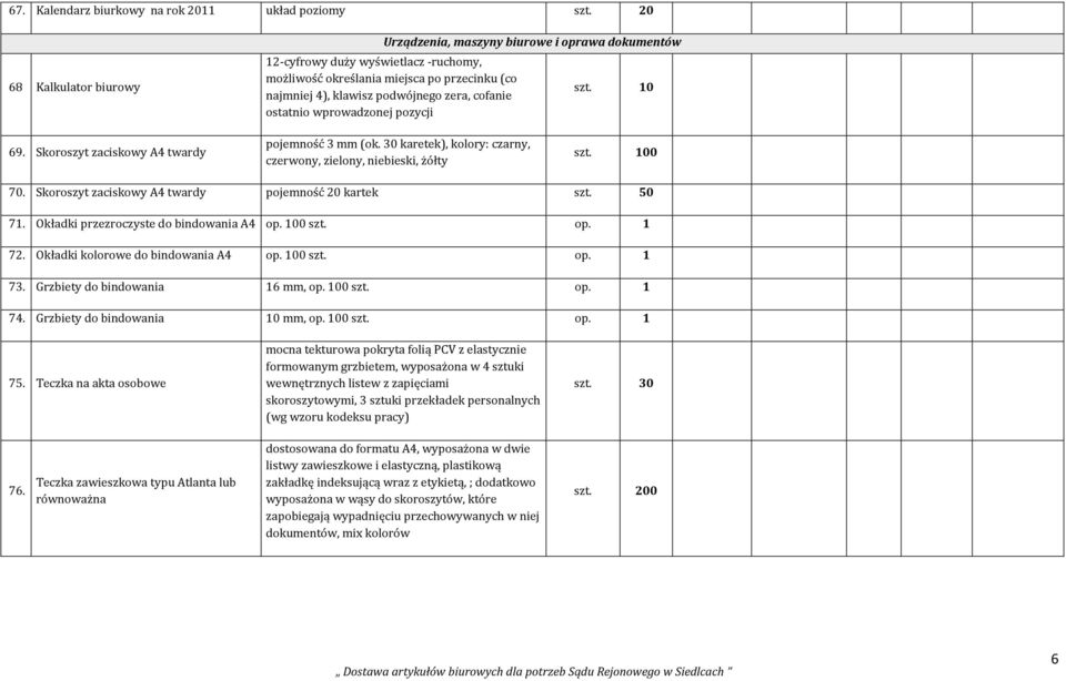 cofanie ostatnio wprowadzonej pozycji szt. 10 69. Skoroszyt zaciskowy A4 twardy pojemność 3 mm (ok. 30 karetek), kolory: czarny, czerwony, zielony, niebieski, żółty szt. 100 70.