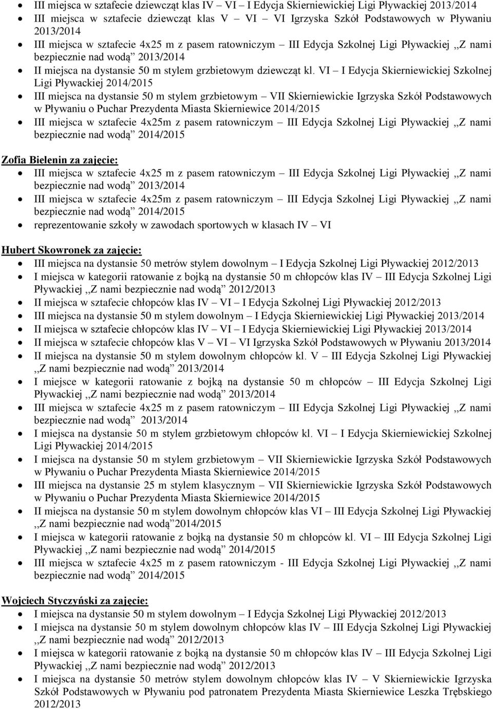 VI I Edycja Skierniewickiej Szkolnej Ligi Pływackiej III miejsca na dystansie 50 m stylem grzbietowym VII Skierniewickie Igrzyska Szkół Podstawowych III miejsca w sztafecie 4x25m z pasem ratowniczym