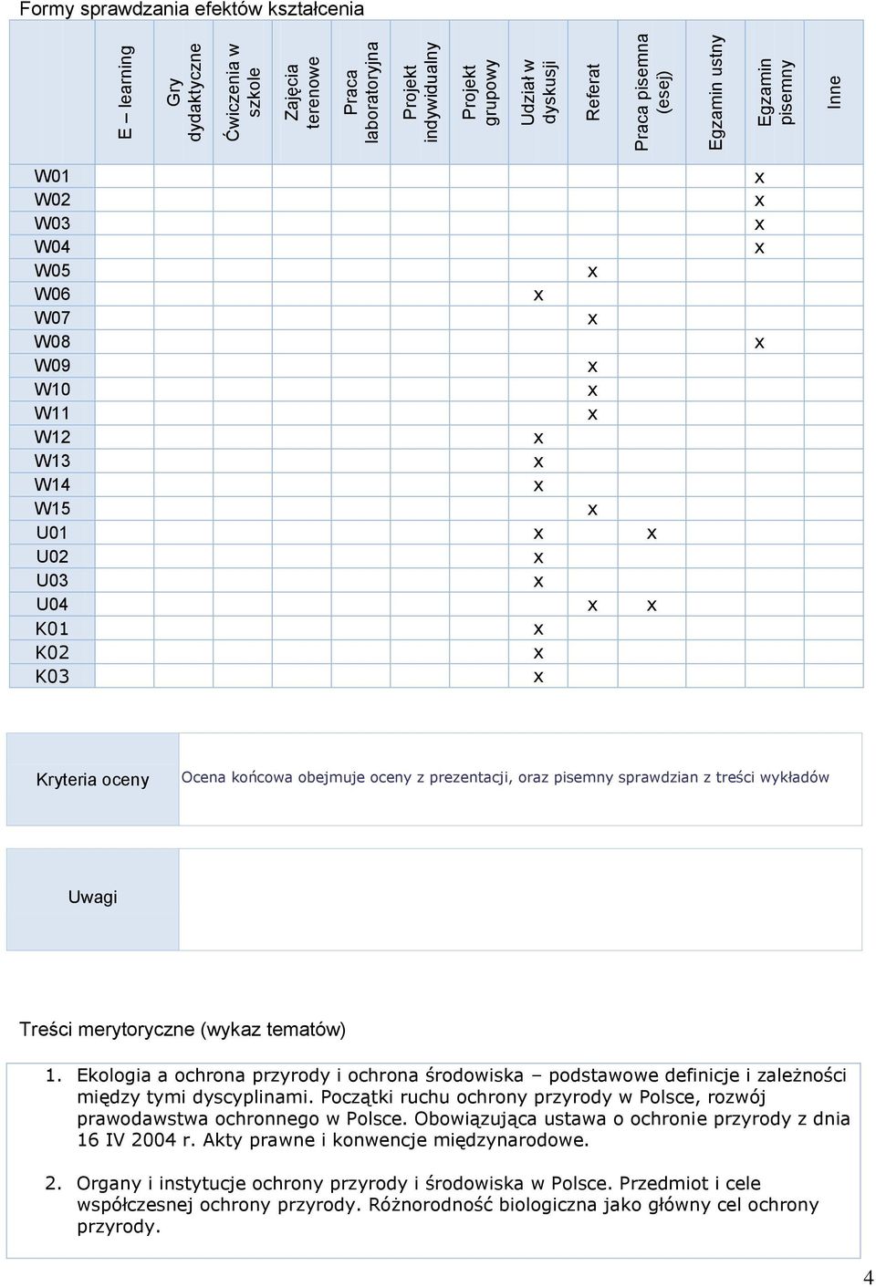 pisemny sprawdzian z treści wykładów Uwagi Treści merytoryczne (wykaz tematów) 1. Ekologia a ochrona przyrody i ochrona środowiska podstawowe definicje i zależności między tymi dyscyplinami.