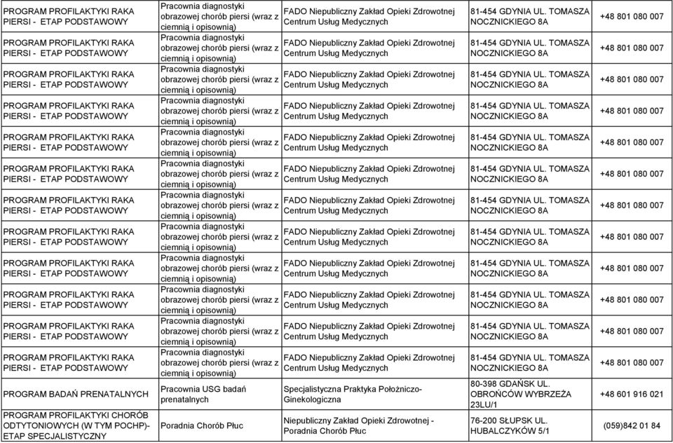 Położniczo- Ginekologiczna - Poradnia Chorób Płuc 80-398 GDAŃSK UL.