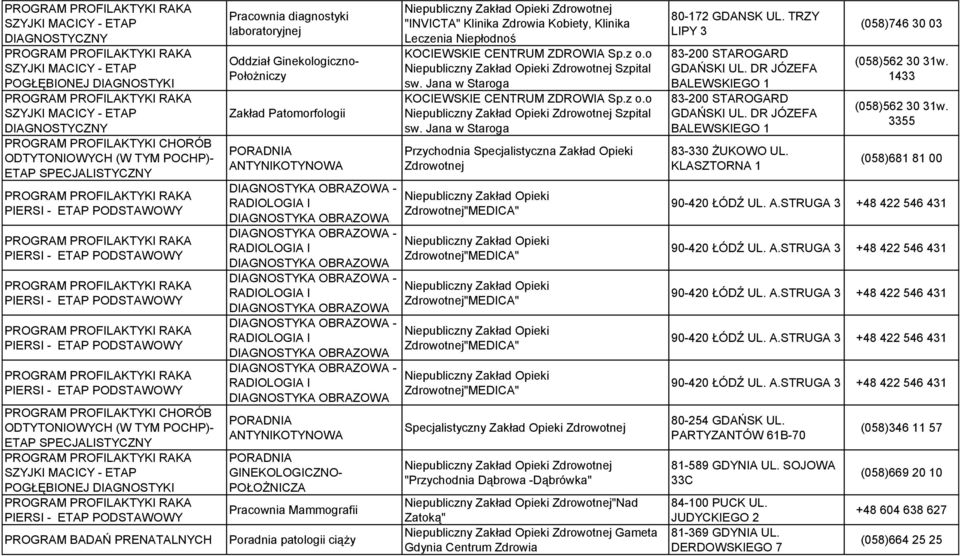 TRZY LIPY 3 GDAŃSKI UL. DR JÓZEFA BALEWSKIEGO 1 GDAŃSKI UL. DR JÓZEFA BALEWSKIEGO 1 83-330 ŻUKOWO UL. KLASZTORNA 1 (058)746 30 03 (058)562 30 31w. 1433 (058)562 30 31w.