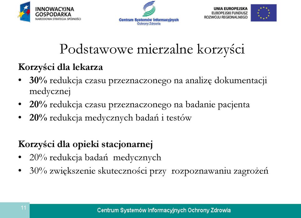 na badanie pacjenta 20% redukcja medycznych badań i testów Korzyści dla opieki