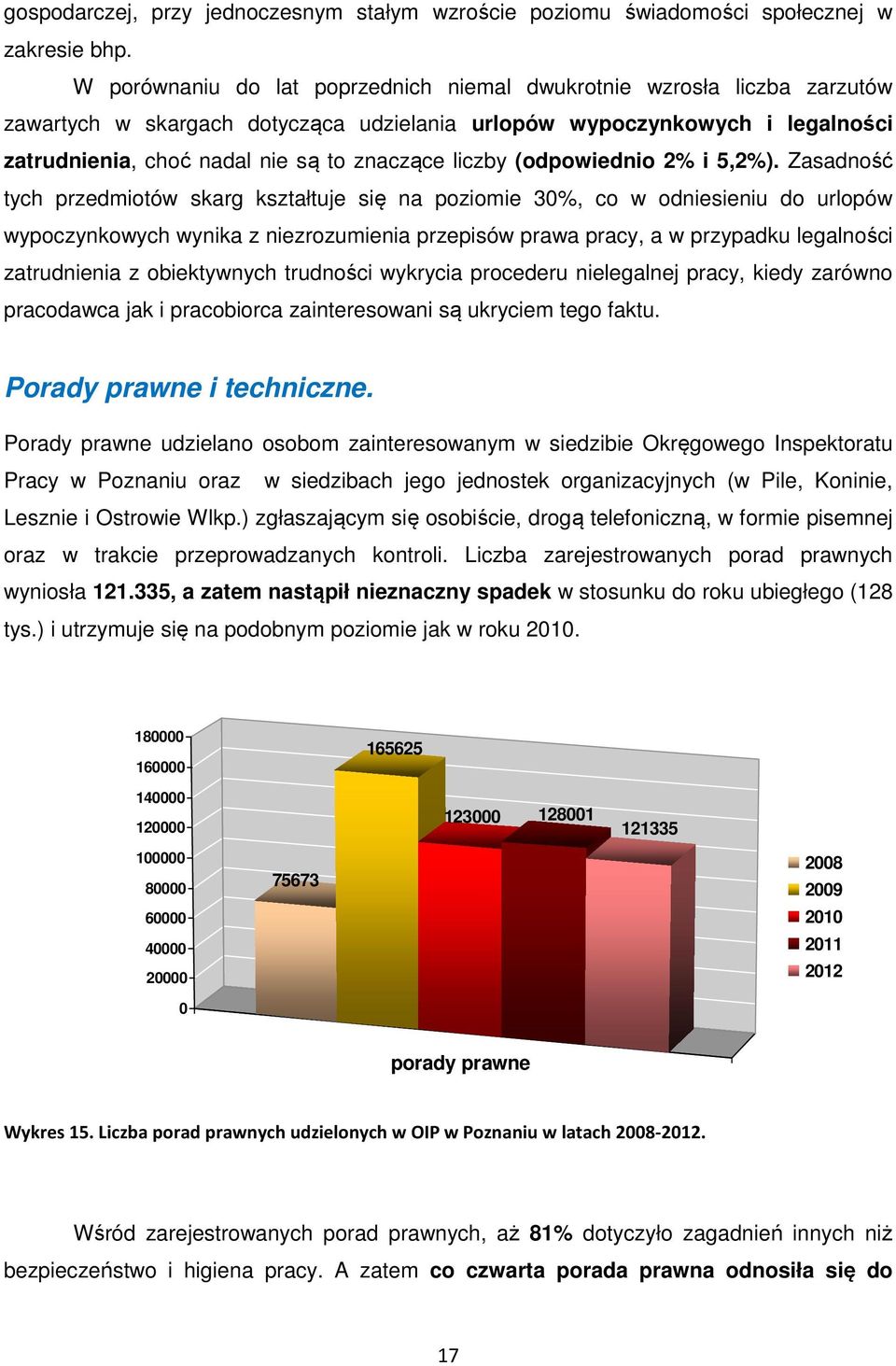 liczby (odpowiednio 2% i 5,2%).
