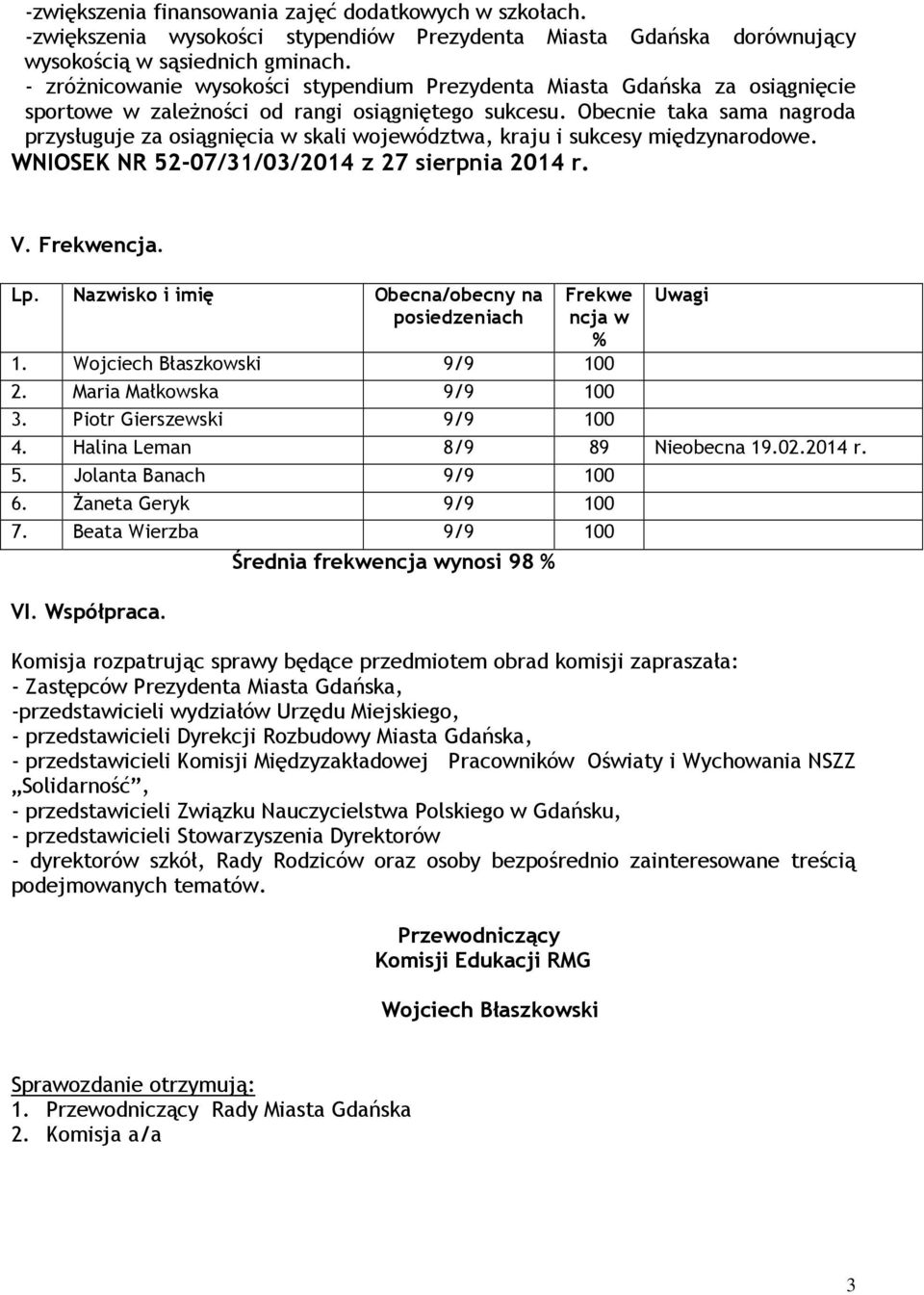 Obecnie taka sama nagroda przysługuje za osiągnięcia w skali województwa, kraju i sukcesy międzynarodowe. WNIOSEK NR 52-07/31/03/2014 z 27 sierpnia 2014 r. V. Frekwencja. Lp.