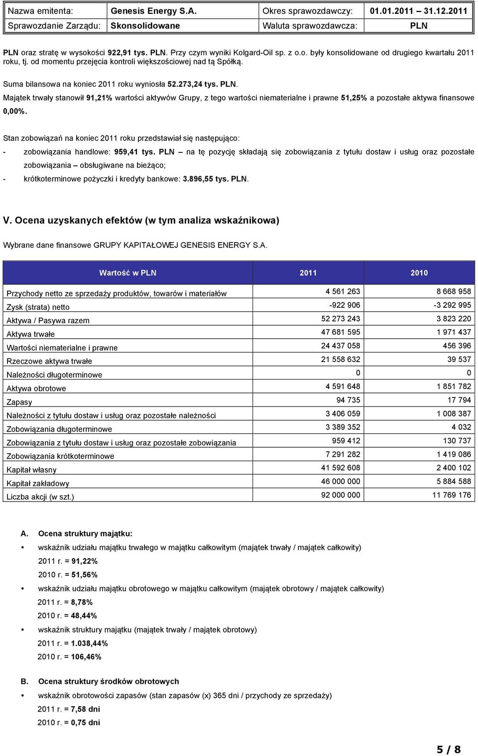 Stan zobowiązań na koniec 2011 roku przedstawiał się następująco: - zobowiązania handlowe: 959,41 tys.