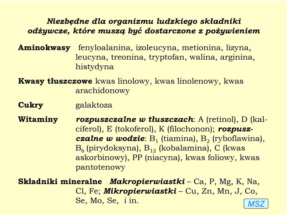 tłuszczach: A (retinol), D (kalciferol), E (tokoferol), K (filochonon); rozpuszczalne w wodzie: B 1 (tiamina), B 2 (ryboflawina), B 6 (pirydoksyna), B 12 (kobalamina),