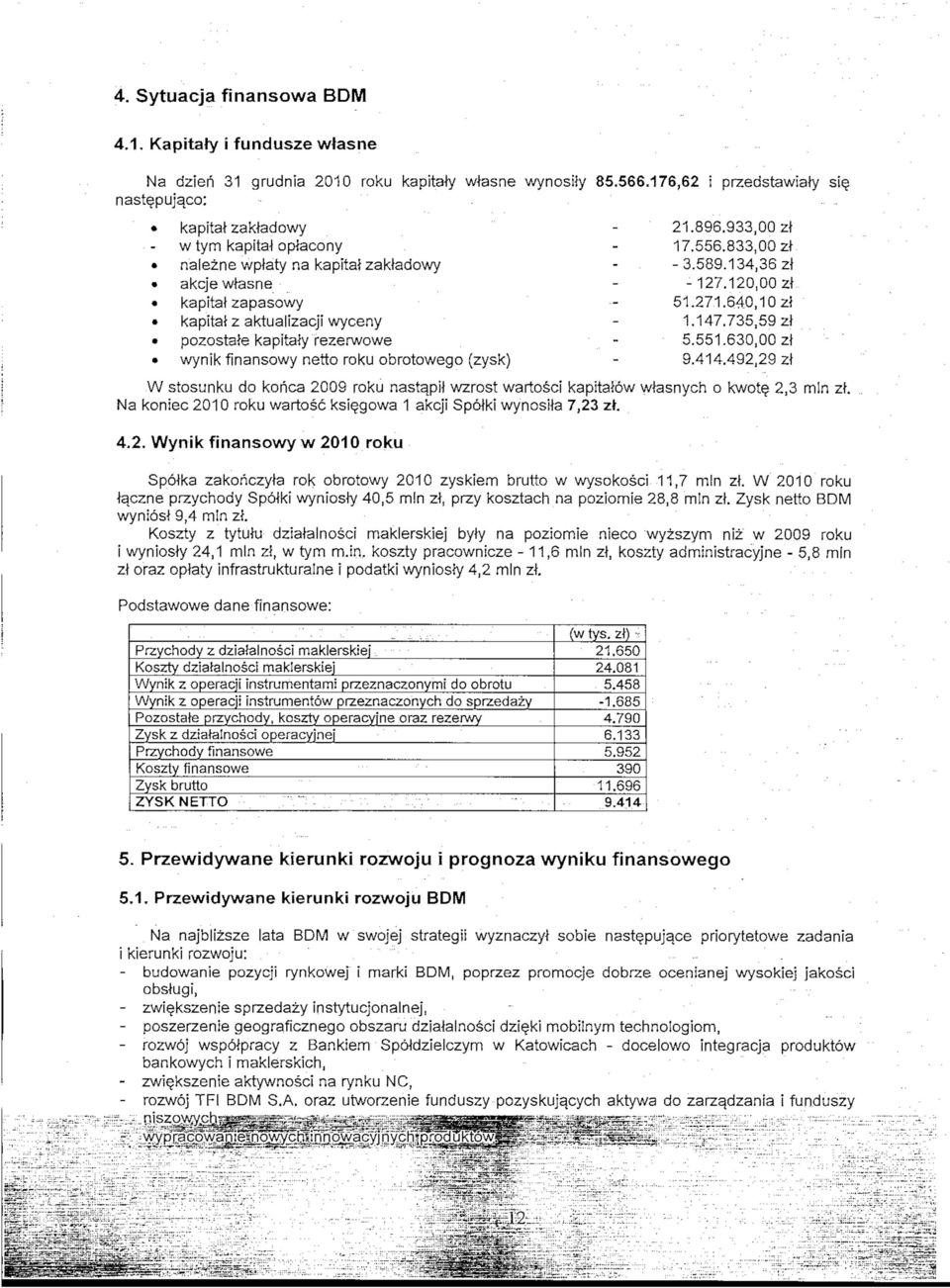 finansowy netto roku obrotowego (zysk) przedstawiaty sie. 21.896. 933,00 zt 17.556..833,00 zt -3.589.134,36 zt -127.120,00 zt 51.271 640,10zl 1.147 735,59 zt 5.551 630,00 zt 9.