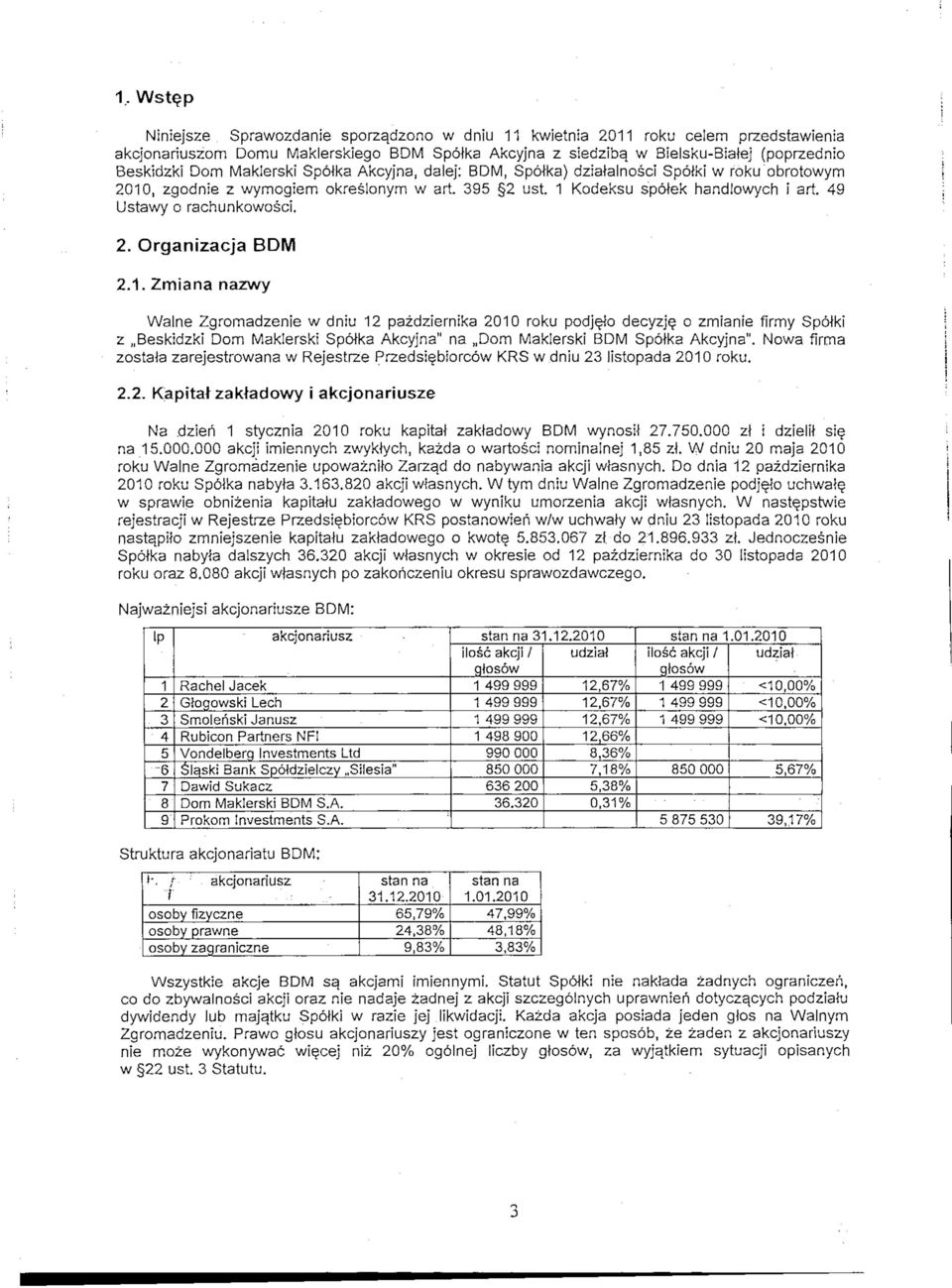 2. Organizacja BDM 2.1.