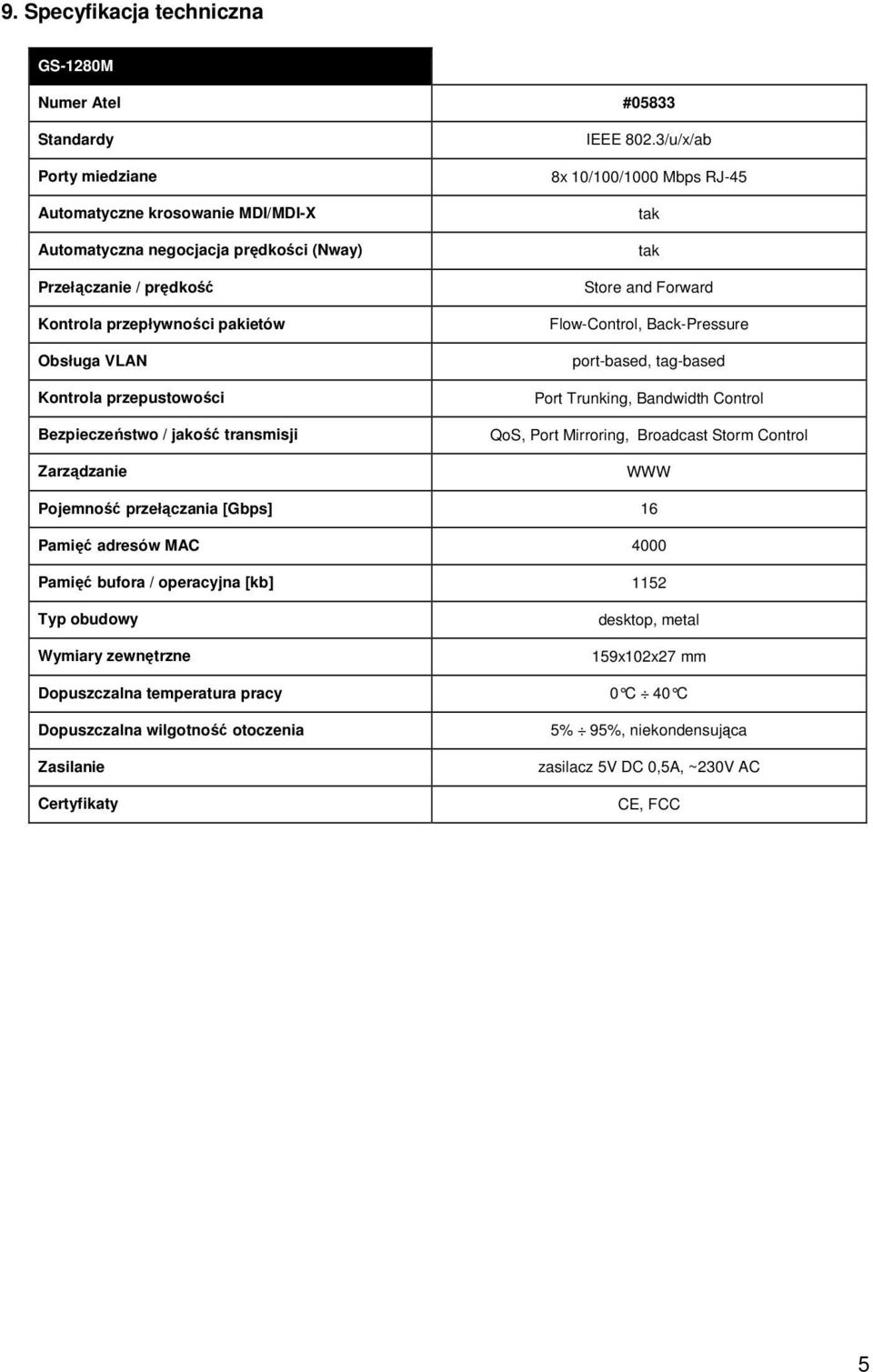 3/u/x/ab 8x 10/100/1000 Mbps RJ-45 tak tak Store and Forward Flow-Control, Back-Pressure port-based, tag-based Port Trunking, Bandwidth Control QoS, Port Mirroring, Broadcast Storm Control WWW