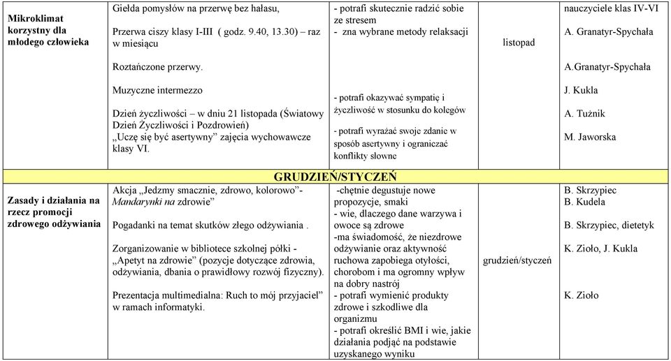 Granatyr-Spychała Muzyczne intermezzo Dzień życzliwości w dniu 21 listopada (Światowy Dzień Życzliwości i Pozdrowień) Uczę się być asertywny zajęcia wychowawcze klasy VI.
