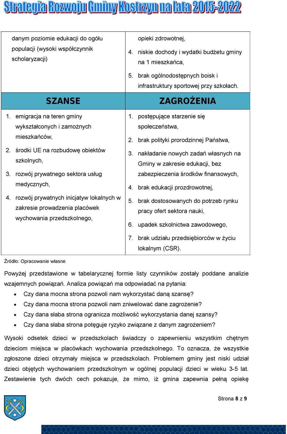 rozwój prywatnego sektora usług medycznych, 4. rozwój prywatnych inicjatyw lokalnych w zakresie prowadzenia placówek wychowania przedszkolnego, ZAGROŻENIA 1.