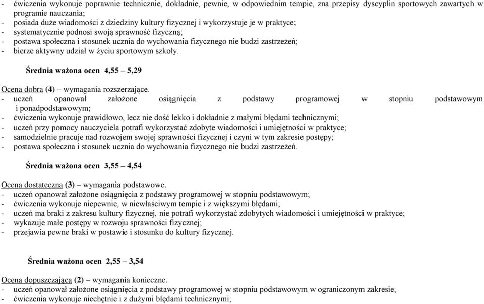 w życiu sportowym szkoły. Średnia ważona ocen 4,55 5,29 Ocena dobra (4) wymagania rozszerzające.