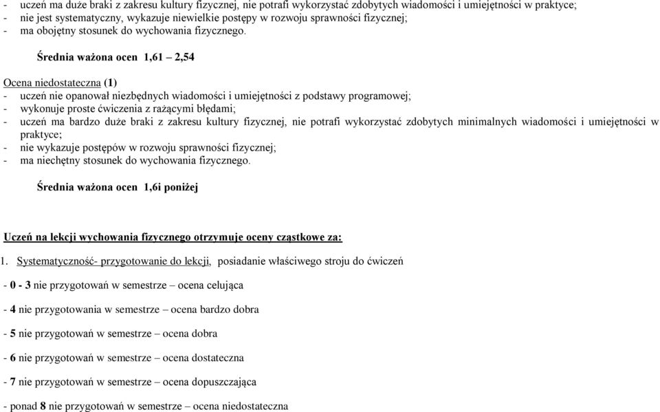 Średnia ważona ocen 1,61 2,54 Ocena niedostateczna (1) - uczeń nie opanował niezbędnych wiadomości i umiejętności z podstawy programowej; - wykonuje proste ćwiczenia z rażącymi błędami; - uczeń ma