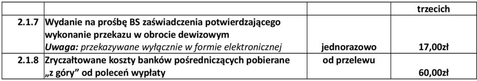 przekazu w obrocie dewizowym Uwaga: przekazywane wyłącznie w formie