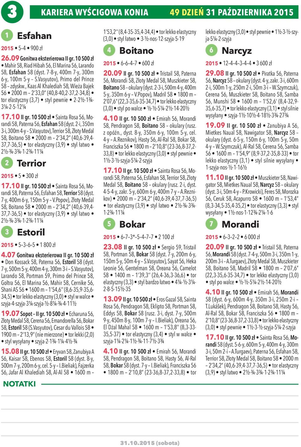 , Kaas Al Khalediah 58, Wieża Bajek 56 2000 m 2 33,0 (40,8-40,2-37,2-34,8) tor elastyczny (3,7) styl pewnie 2-2½-1¾- 3¼-2-5-12¼ 17.10 II gr.