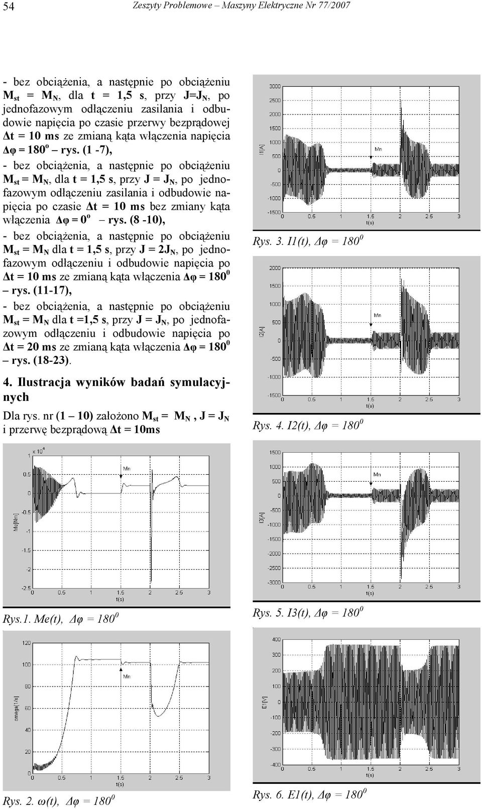 (1-7), M st = M N, dla t = 1,5 s, przy J = J N, po jednofazowym odłączeniu zasilania i odbudowie napięcia po czasie t = 10 ms bez zmiany kąta włączenia φ = 0 o rys.