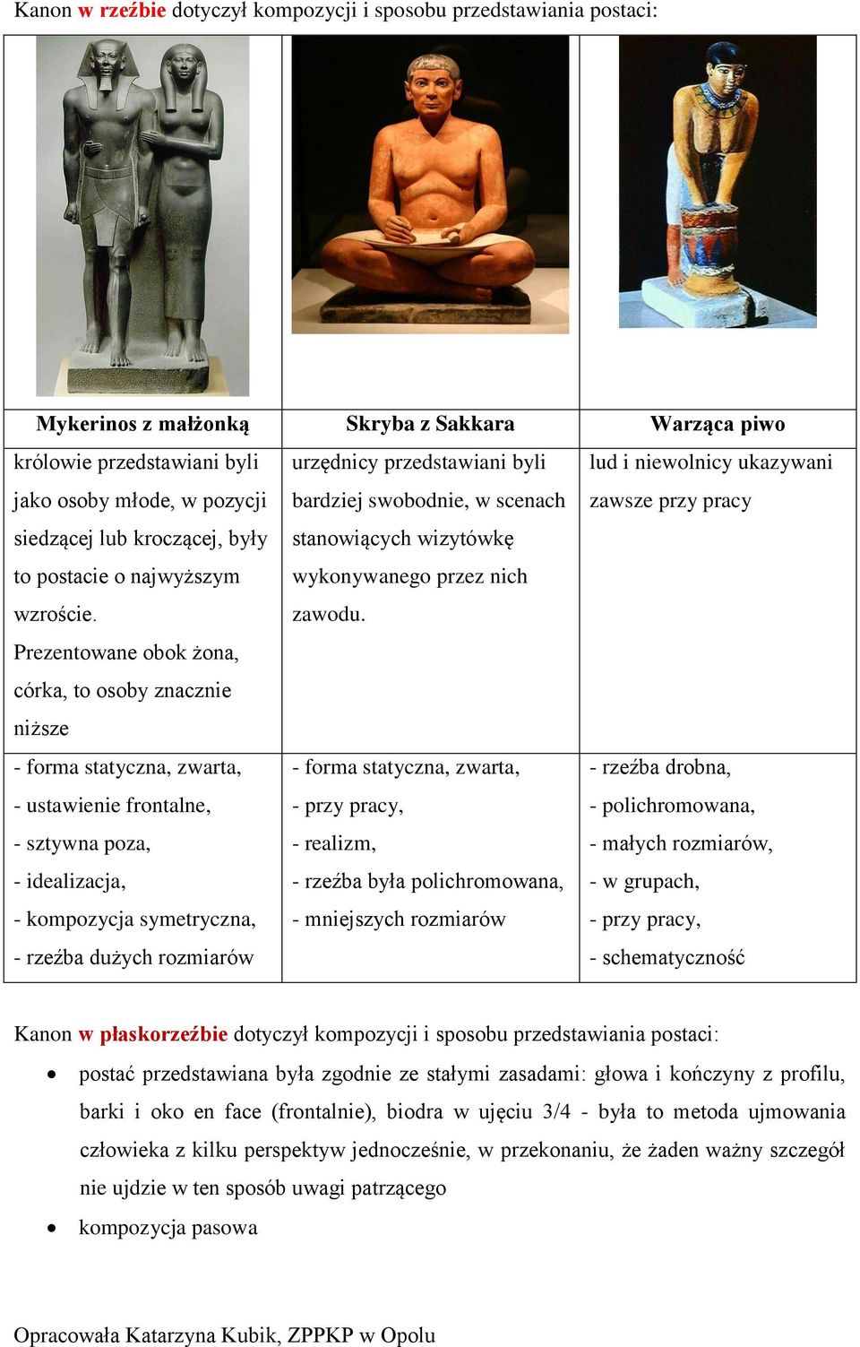 Prezentowane obok żona, córka, to osoby znacznie niższe stanowiących wizytówkę wykonywanego przez nich zawodu.