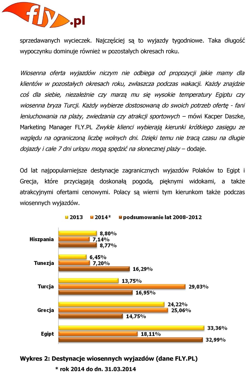 Każdy znajdzie coś dla siebie, niezależnie czy marzą mu się wysokie temperatury Egiptu czy wiosenna bryza Turcji.