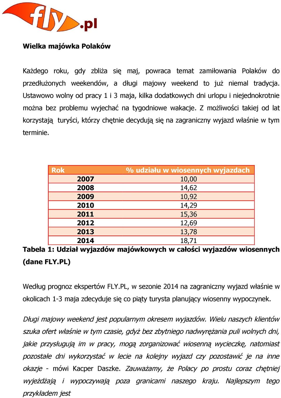 Z możliwości takiej od lat korzystają turyści, którzy chętnie decydują się na zagraniczny wyjazd właśnie w tym terminie.