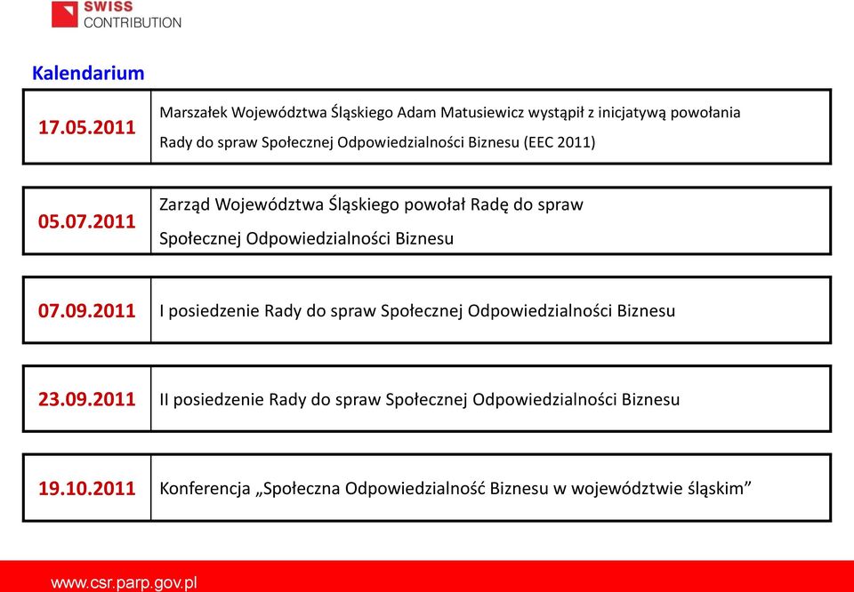 Odpowiedzialności Biznesu (EEC 2011) 05.07.