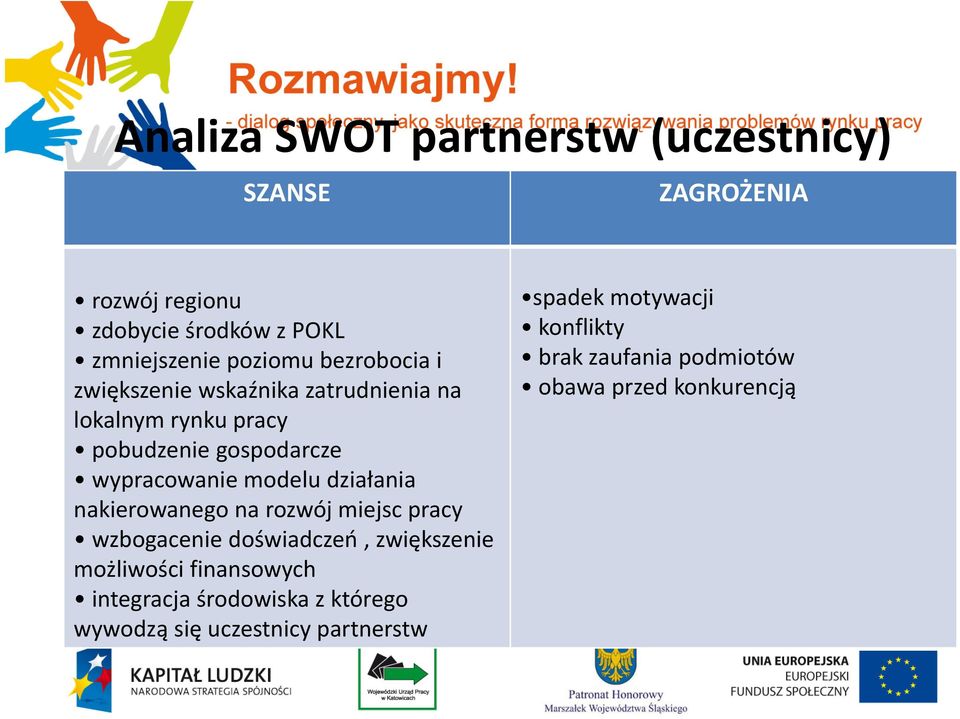 działania nakierowanego na rozwój miejsc pracy wzbogacenie doświadczeń, zwiększenie możliwości finansowych integracja