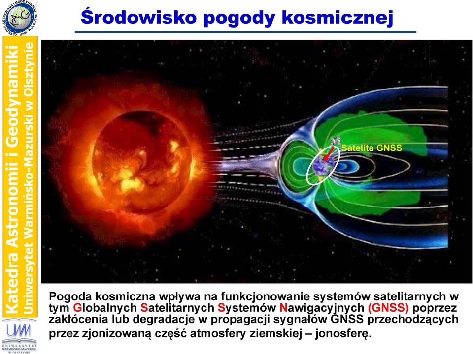 Systemów Nawigacyjnych (GNSS) poprzez zakłócenia lub degradacje w